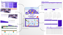 Load image into Gallery viewer, This is Project Management eBook + Coaching Call Bundle