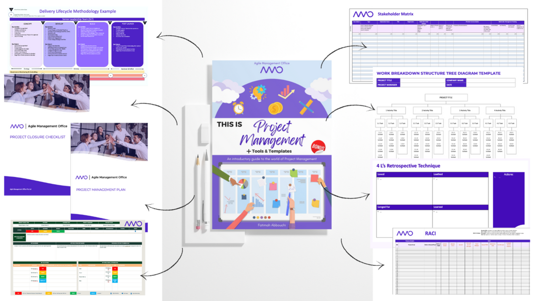 Turnkey Project Management and PMO Toolkits – Agile Management Office