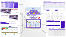 Load image into Gallery viewer, This is Project Management eBook + Coaching Call Bundle
