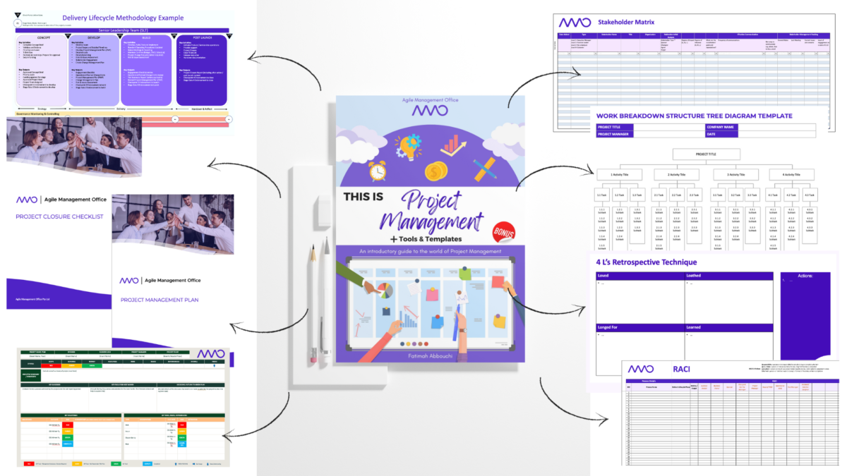 Turnkey Project Management and PMO Toolkits – Agile Management Office