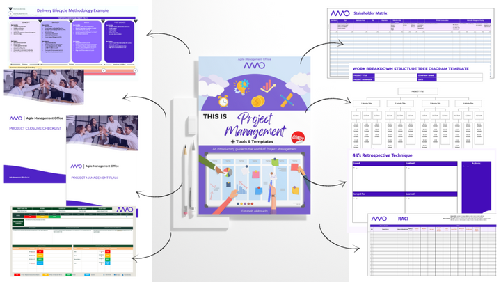 Project Toolkit Turnkey Project Management and PMO Toolkits – Agile Management Office
